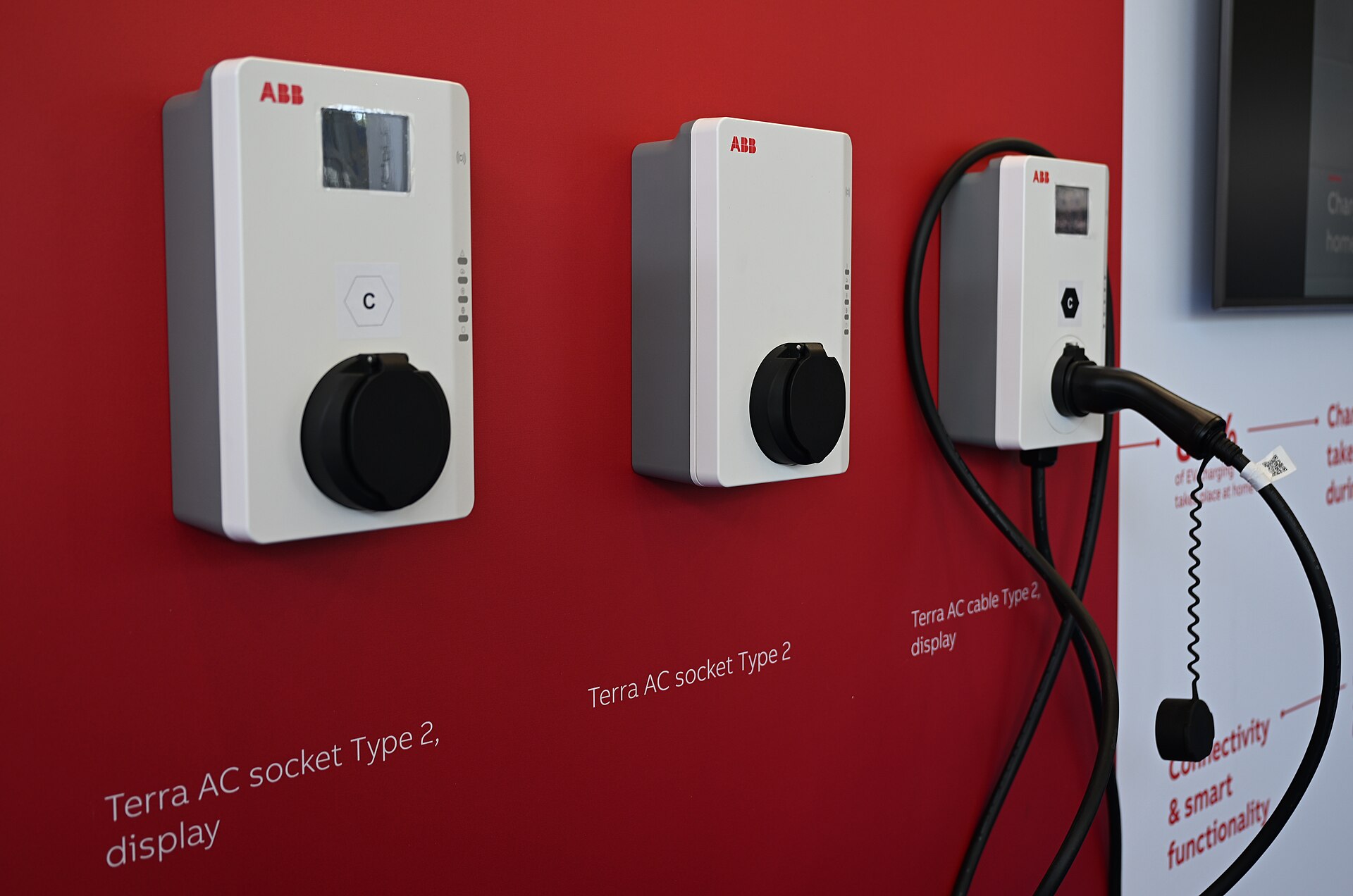 Wallboxes ABB Terra AC (versiones socket y cable Tipo 2) montados en un panel de exhibicion